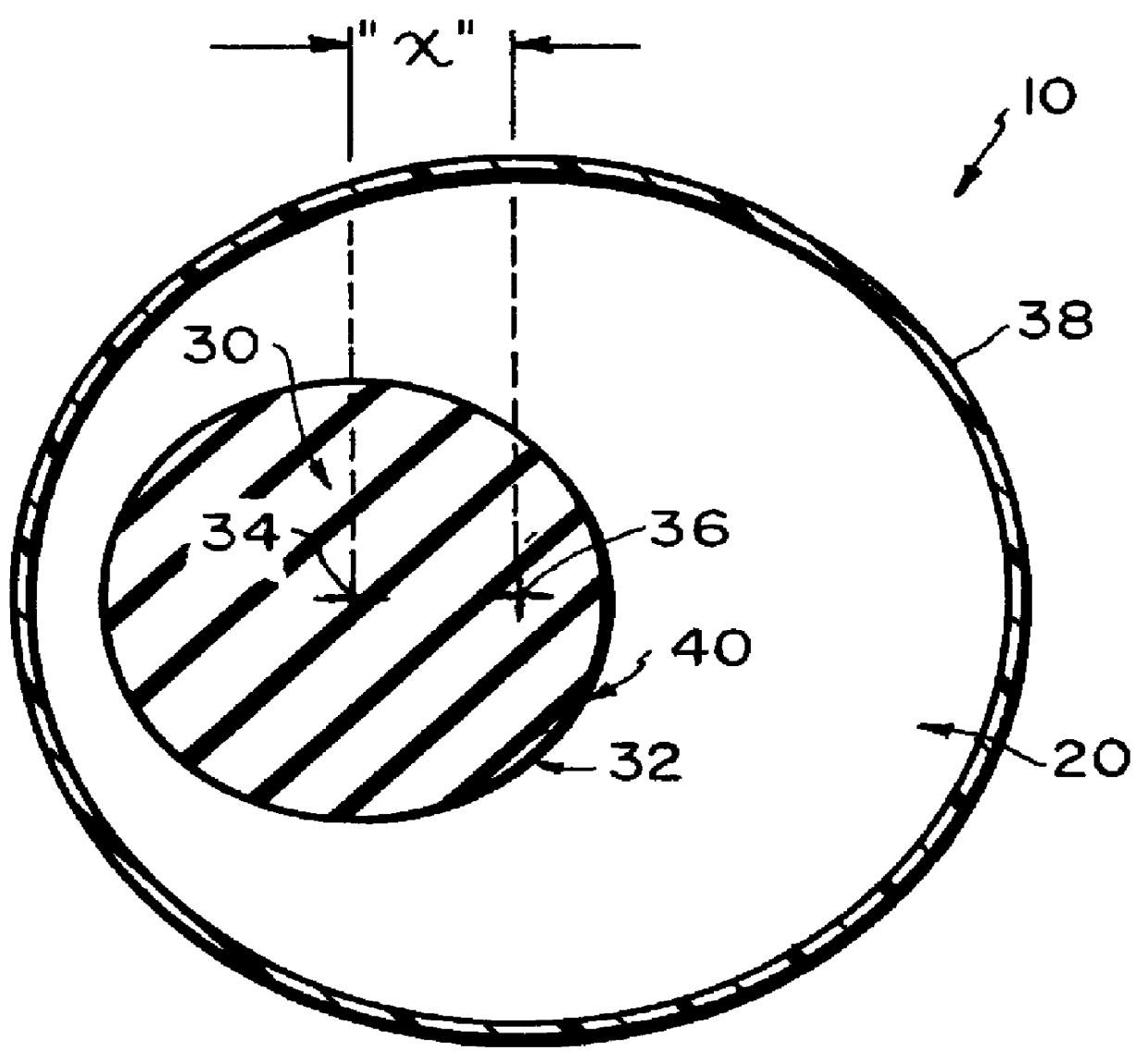 Balls with unpredictable bounce