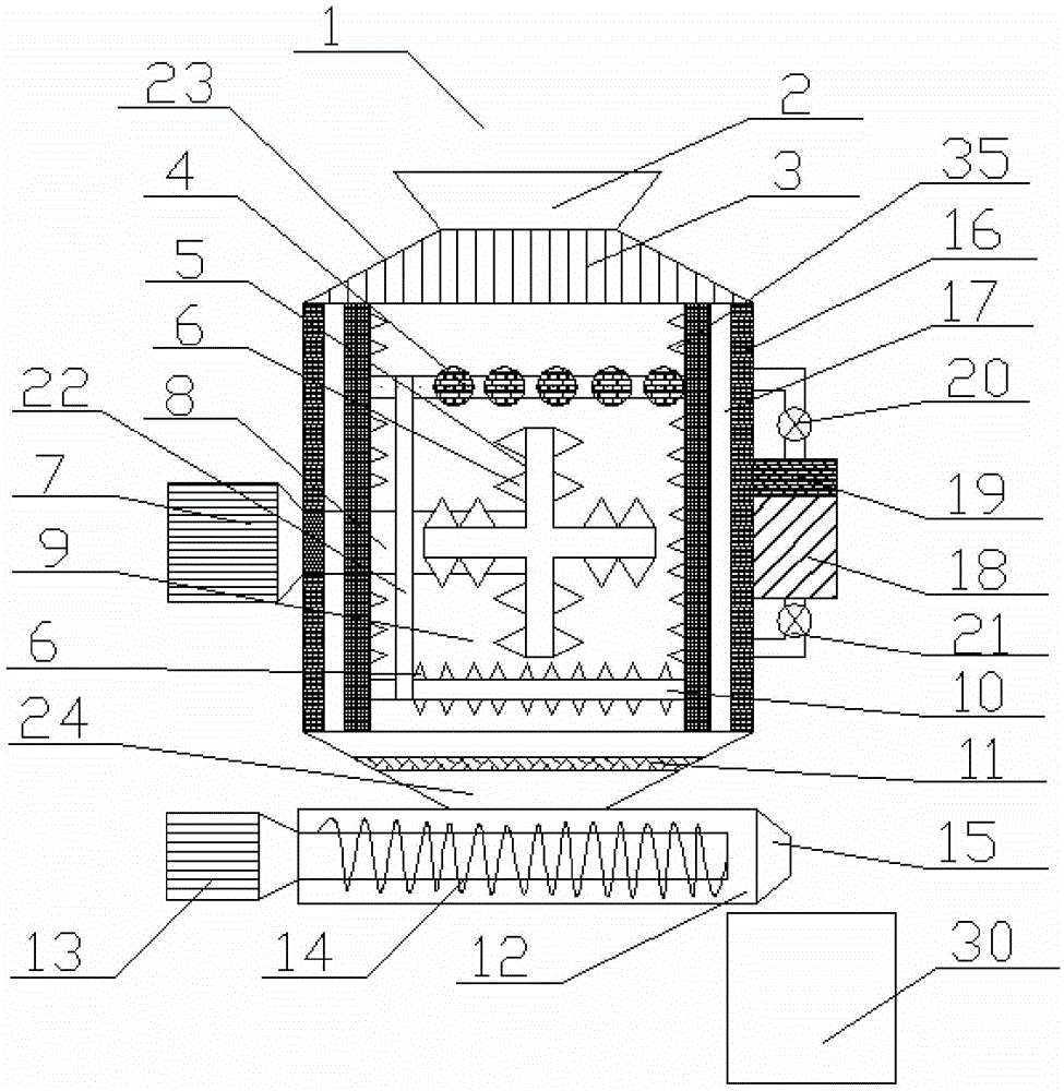 An industrial pulverizer with noise reduction and temperature reduction function