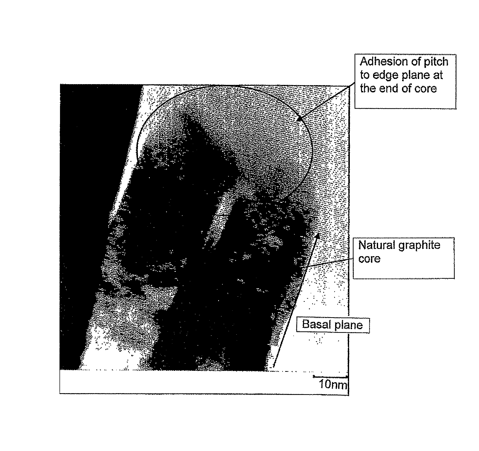 Carbon material and a process for its manufacture