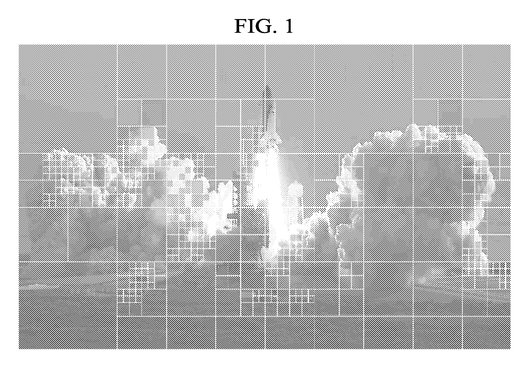 Flexible Region Based Sample Adaptive Offset (SAO) and Adaptive Loop Filter (ALF)