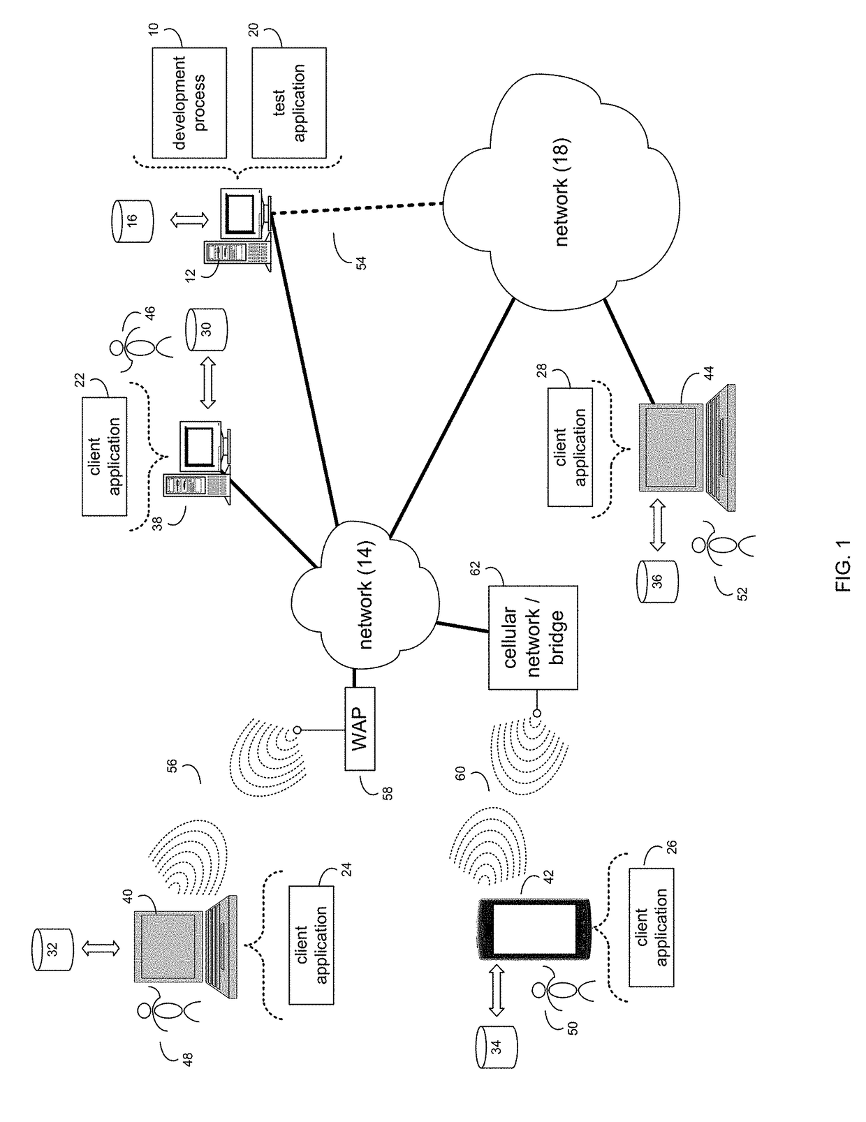 System and method for professional development identification and recommendation