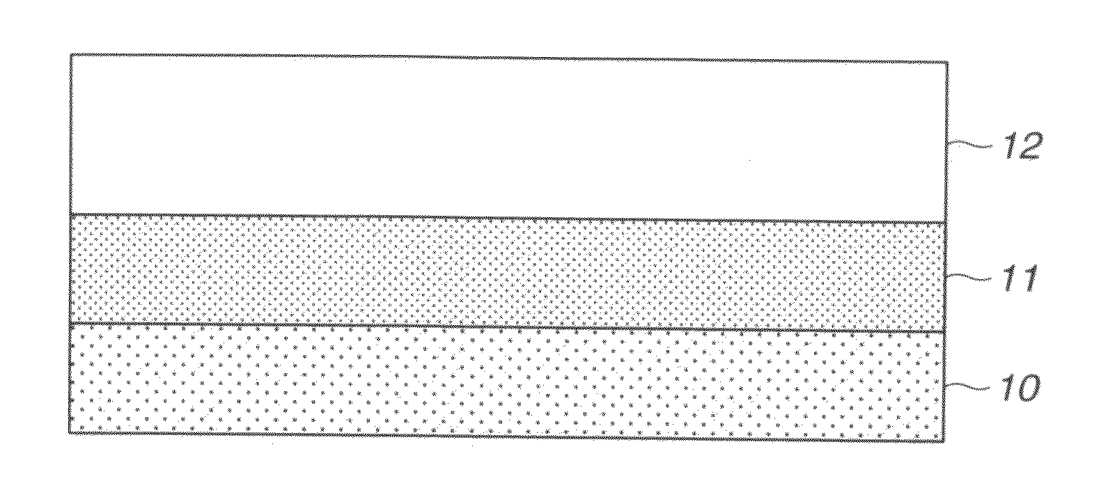 Material for curable solvent-based topcoating material, and coating material and coating film comprising or formed from the same