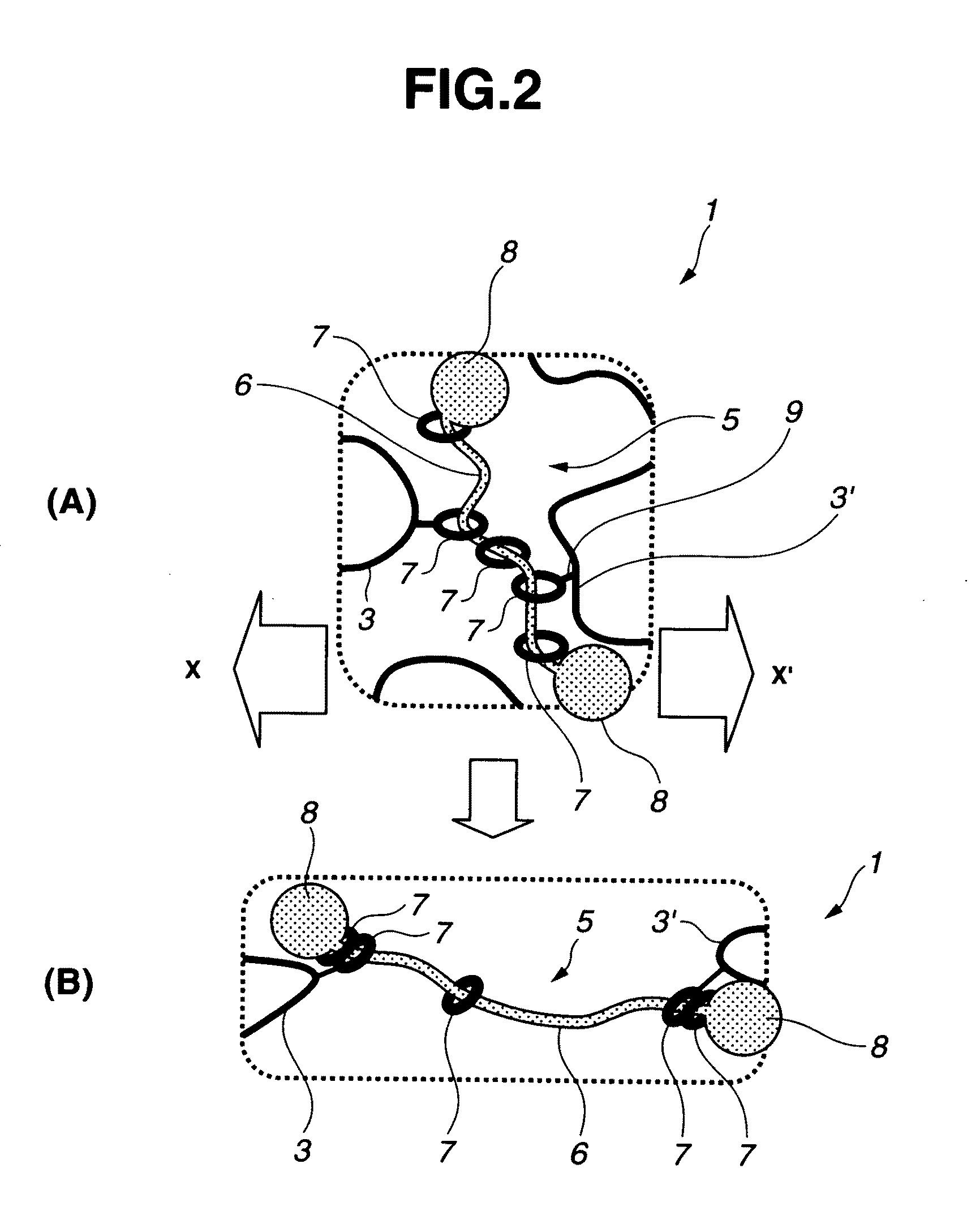 Material for curable solvent-based topcoating material, and coating material and coating film comprising or formed from the same