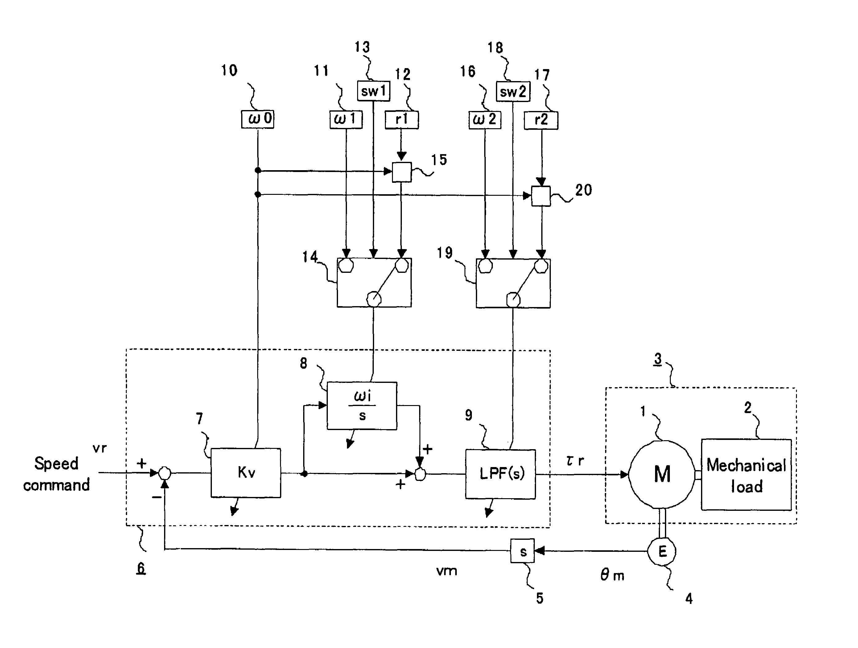 Motor controller