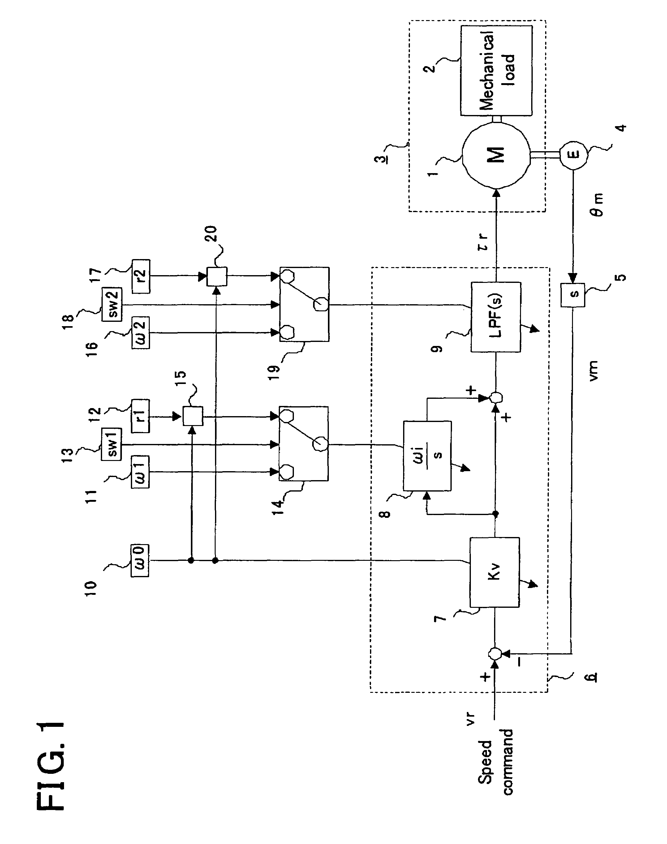 Motor controller