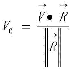 Correcting method for intersite time synchronization errors caused by synchronous satellite motion