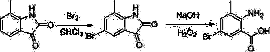 Chlorantraniliprole preparation method