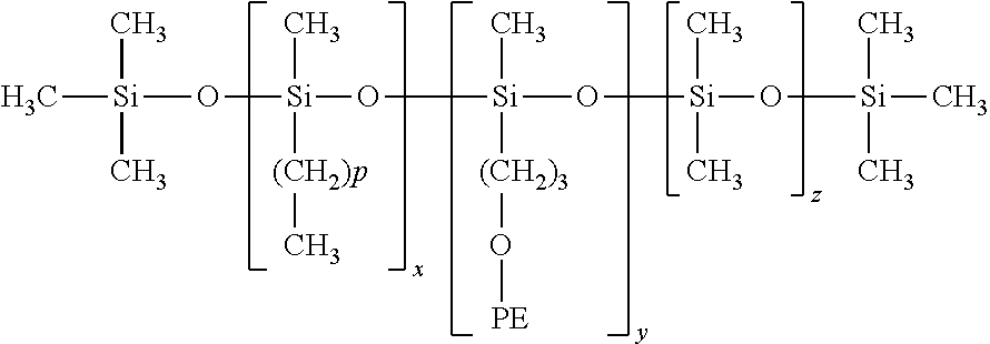 Methods for boosting uva photo-protection using antioxidants