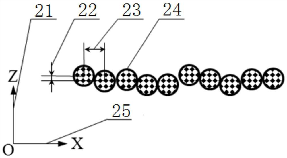 Computer vision detection method for weld contour features based on discrete sequence points