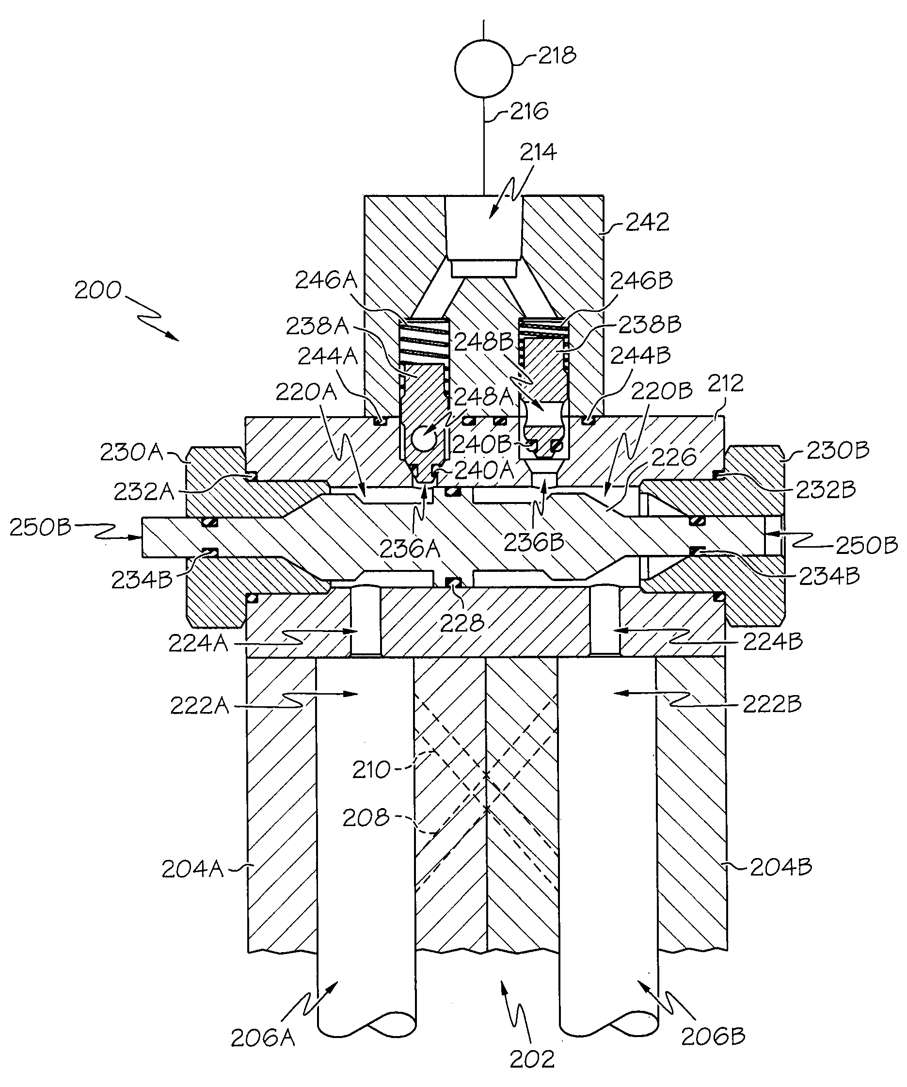 Switchover valve