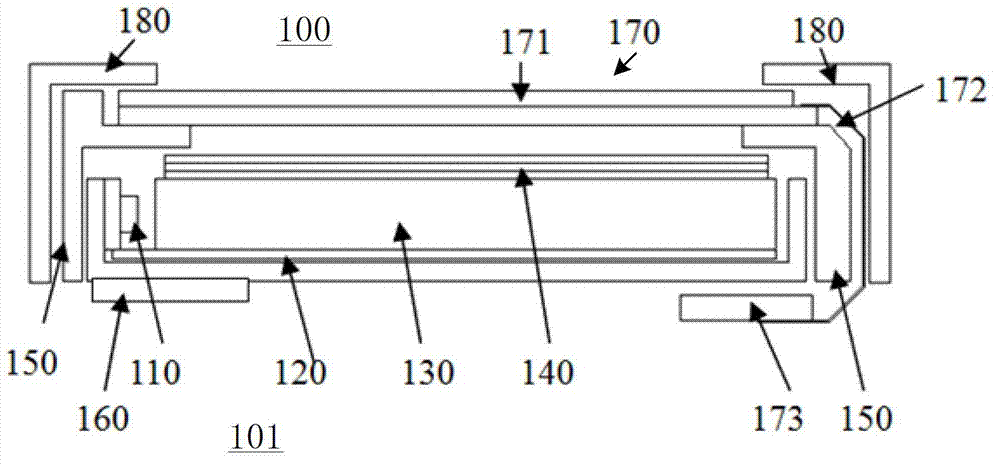 Liquid crystal display module and packaging method