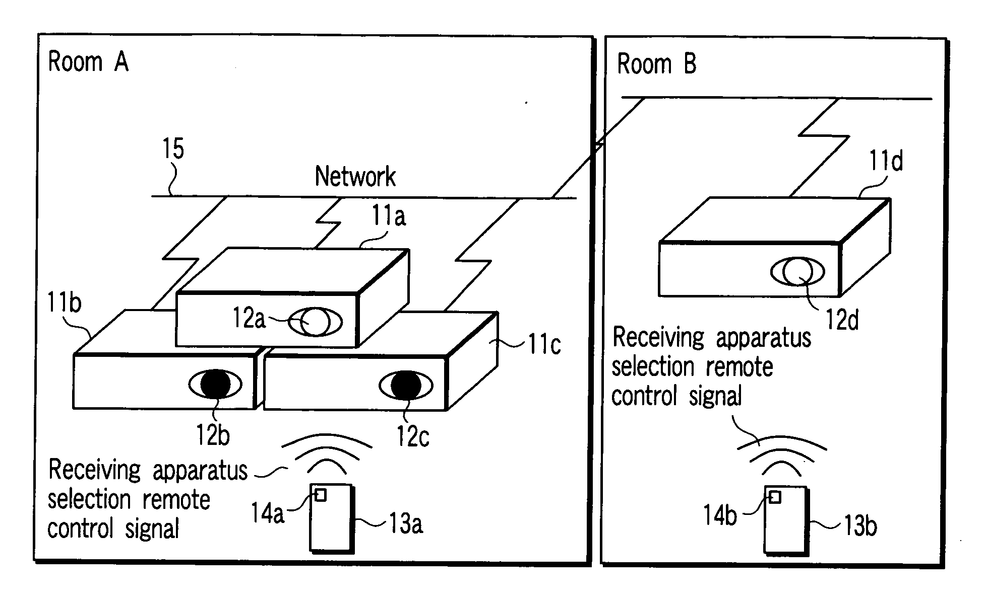 Electronic apparatus, electronic apparatus system and remote control method for electronic apparatus