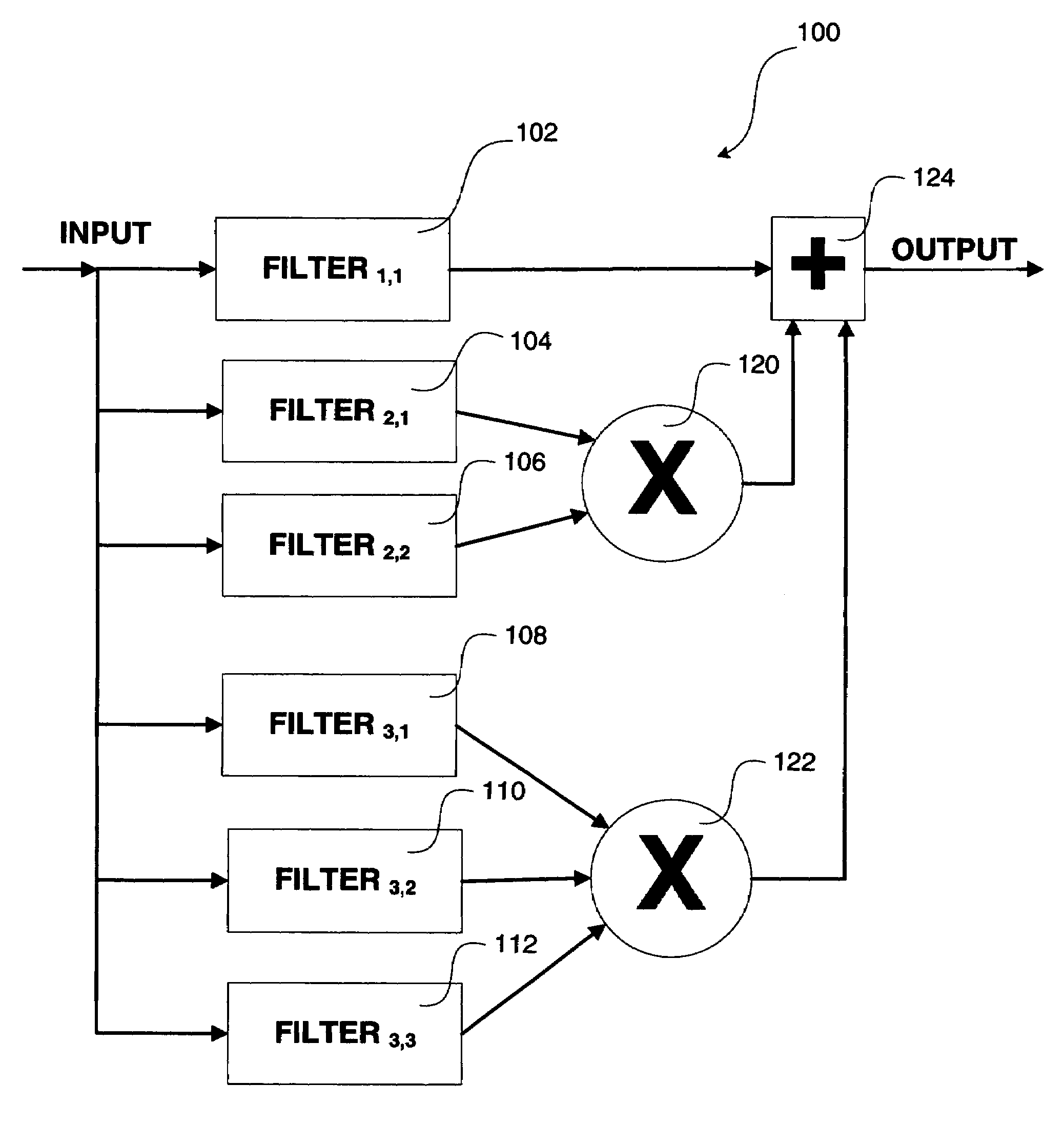 Linearity corrector using filter products