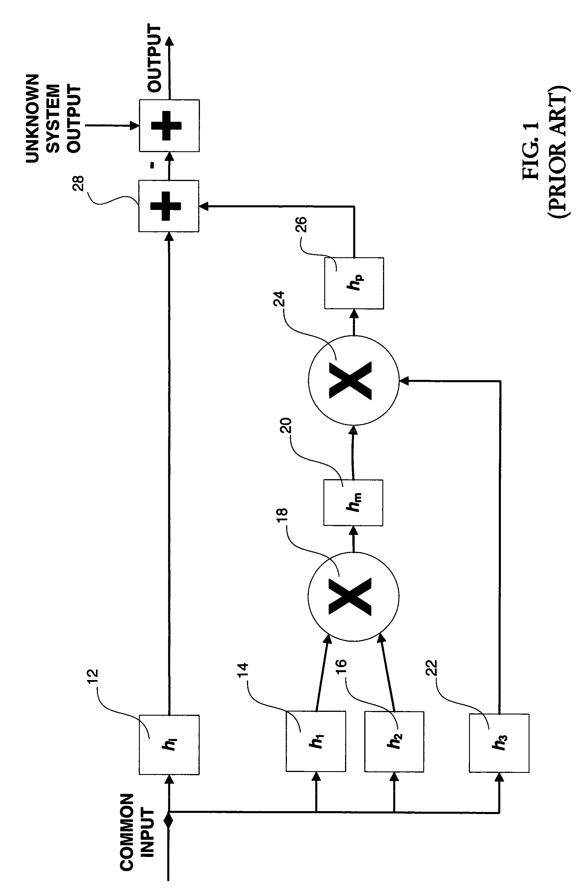 Linearity corrector using filter products