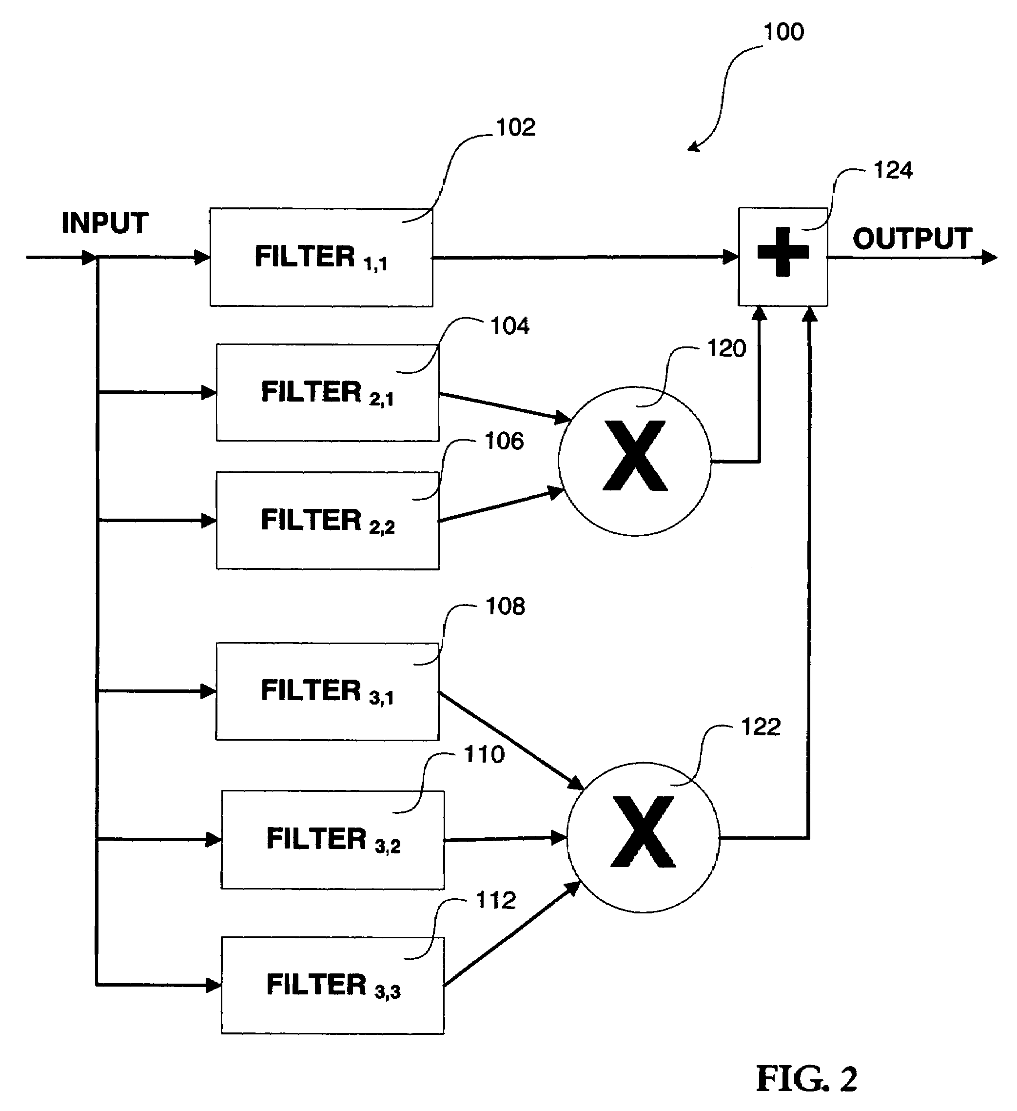 Linearity corrector using filter products