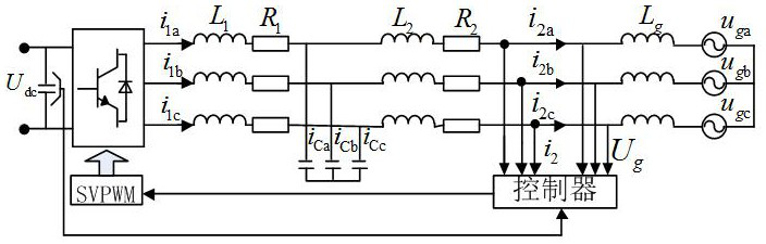 High-stability control method of LCL type grid-connected inverter system under weak power grid