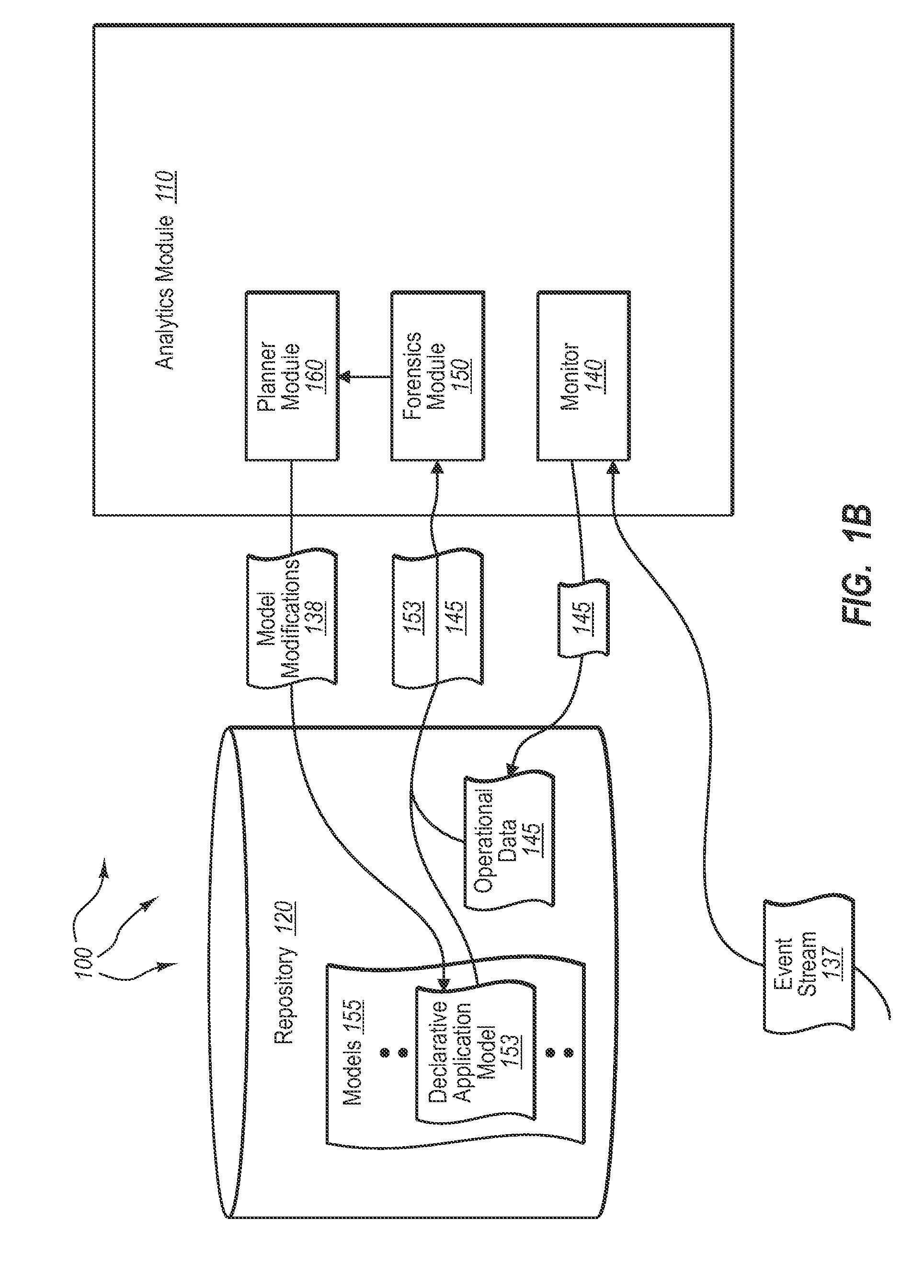 Monitoring distributed applications