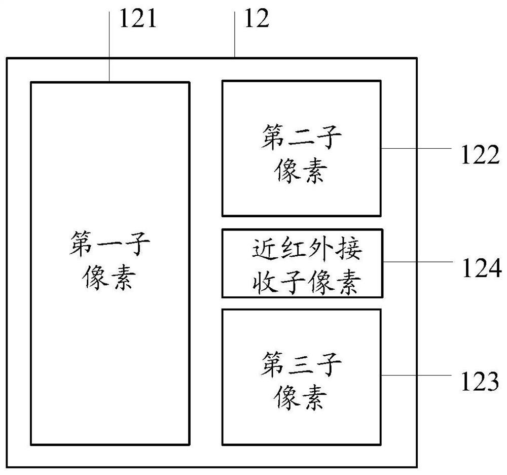 A sensory control display panel and a sensory control display device