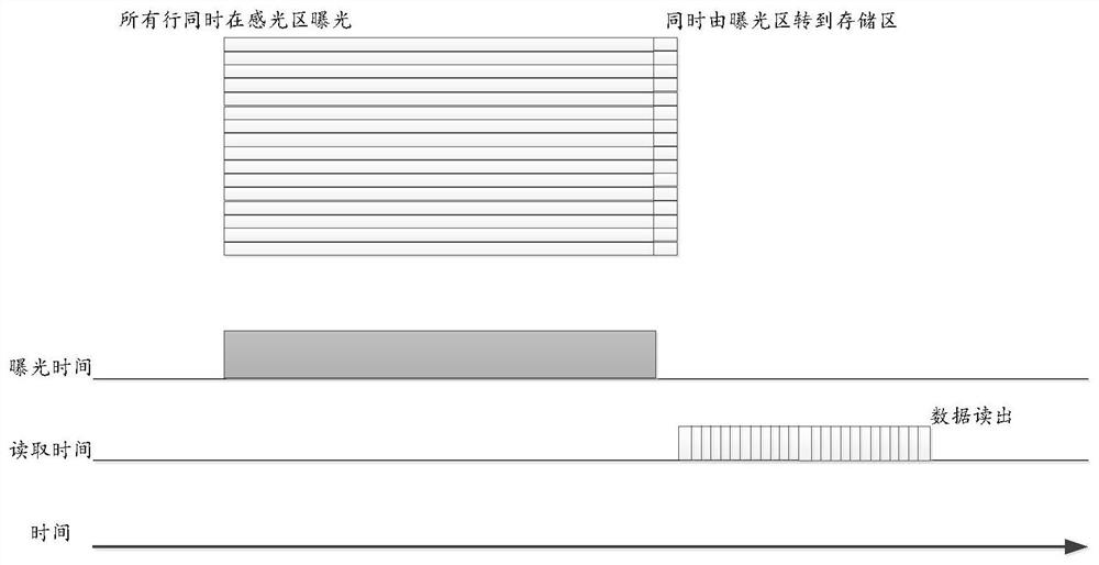 Electronic police snapshot method, electronic equipment and storage medium