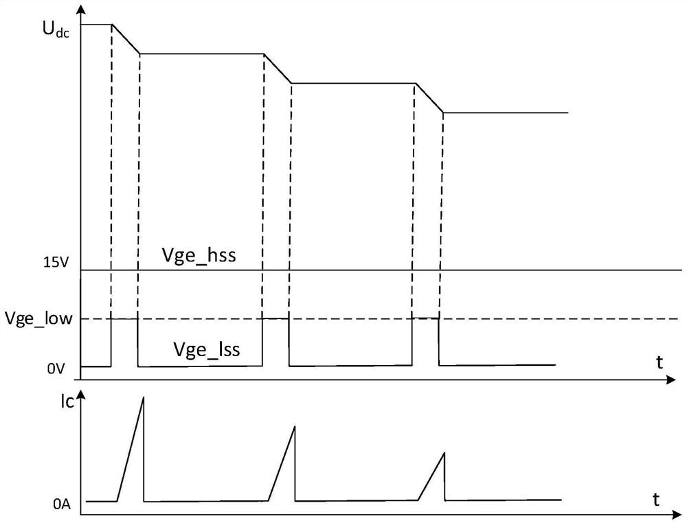 Bus capacitor discharge method, system and device for power device