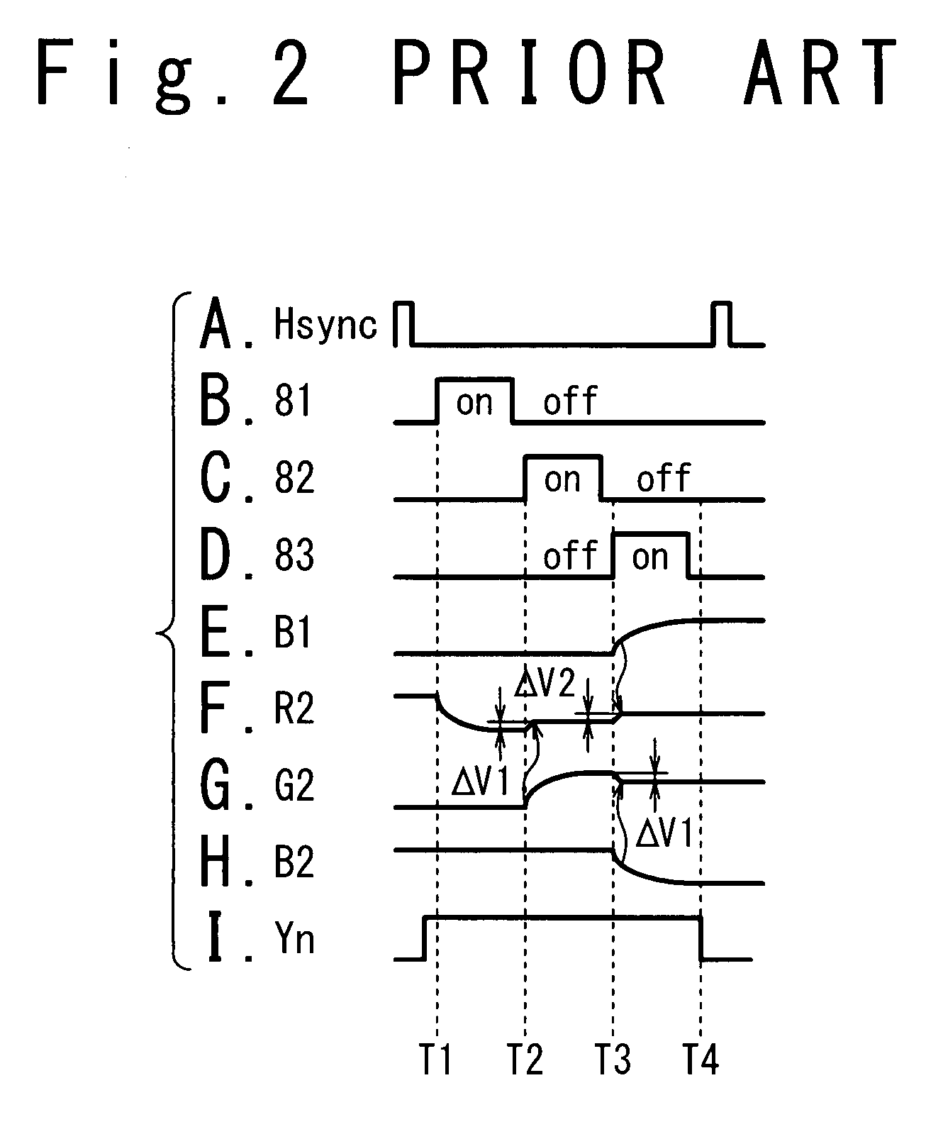 Displaying apparatus using data line driving circuit and data line driving method