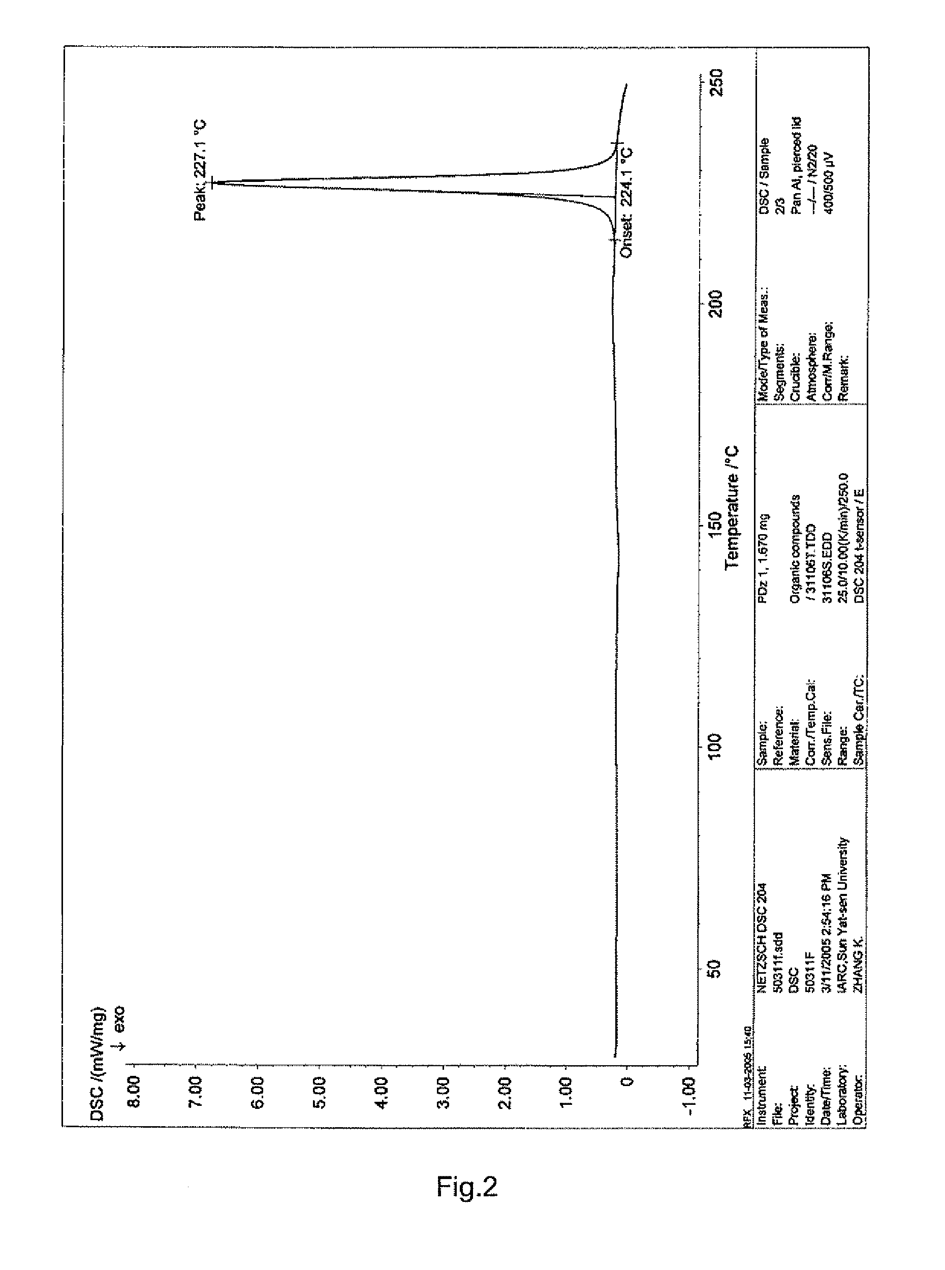 Crystalline form I of 3,4'5-trihydroxy-stilbene-3-beta-D glucoside