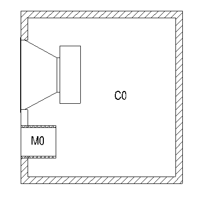 Loudspeaker box structure