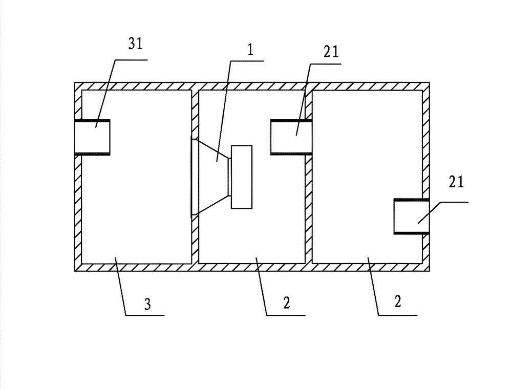 Loudspeaker box structure