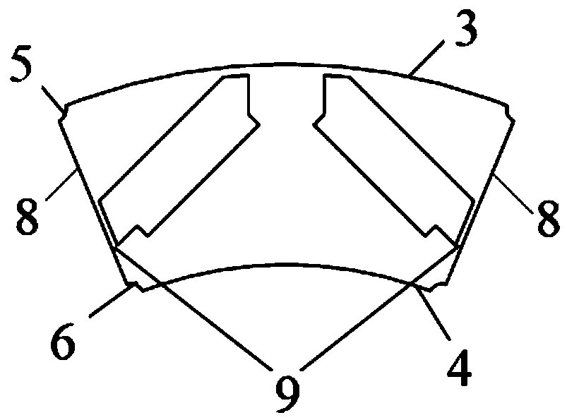 Rotor core, outer rotor motor, driving motor for electric vehicle and manufacturing method