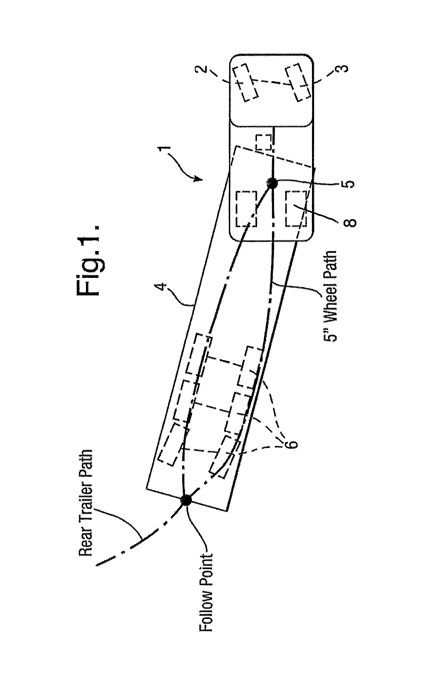 Active steering controller