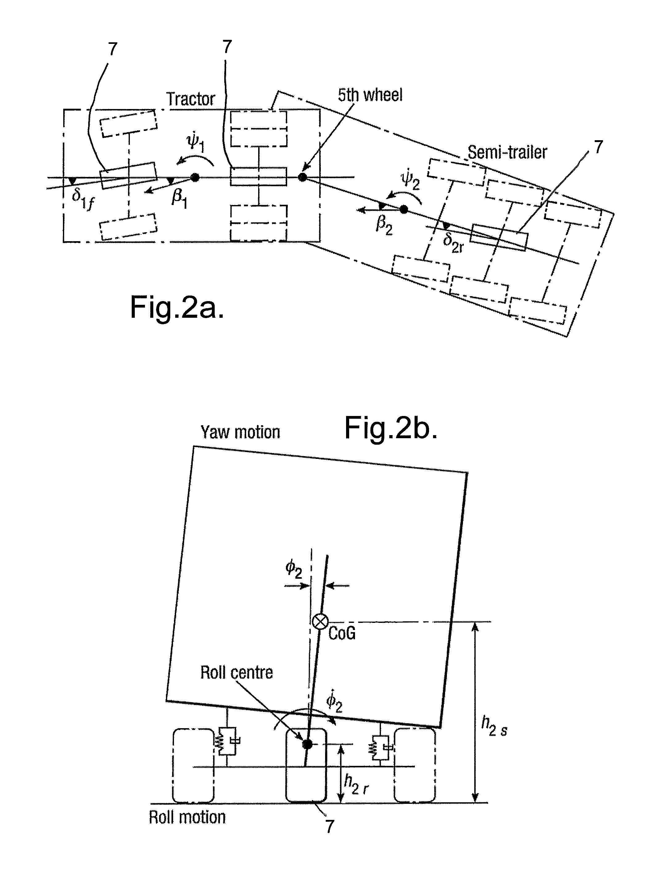 Active steering controller