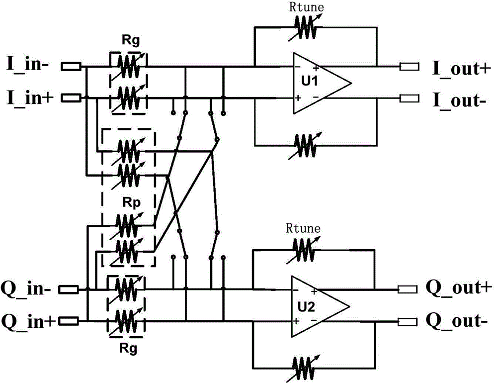 IQ mismatching self-calibration programmable gain amplifier, calibration method and application