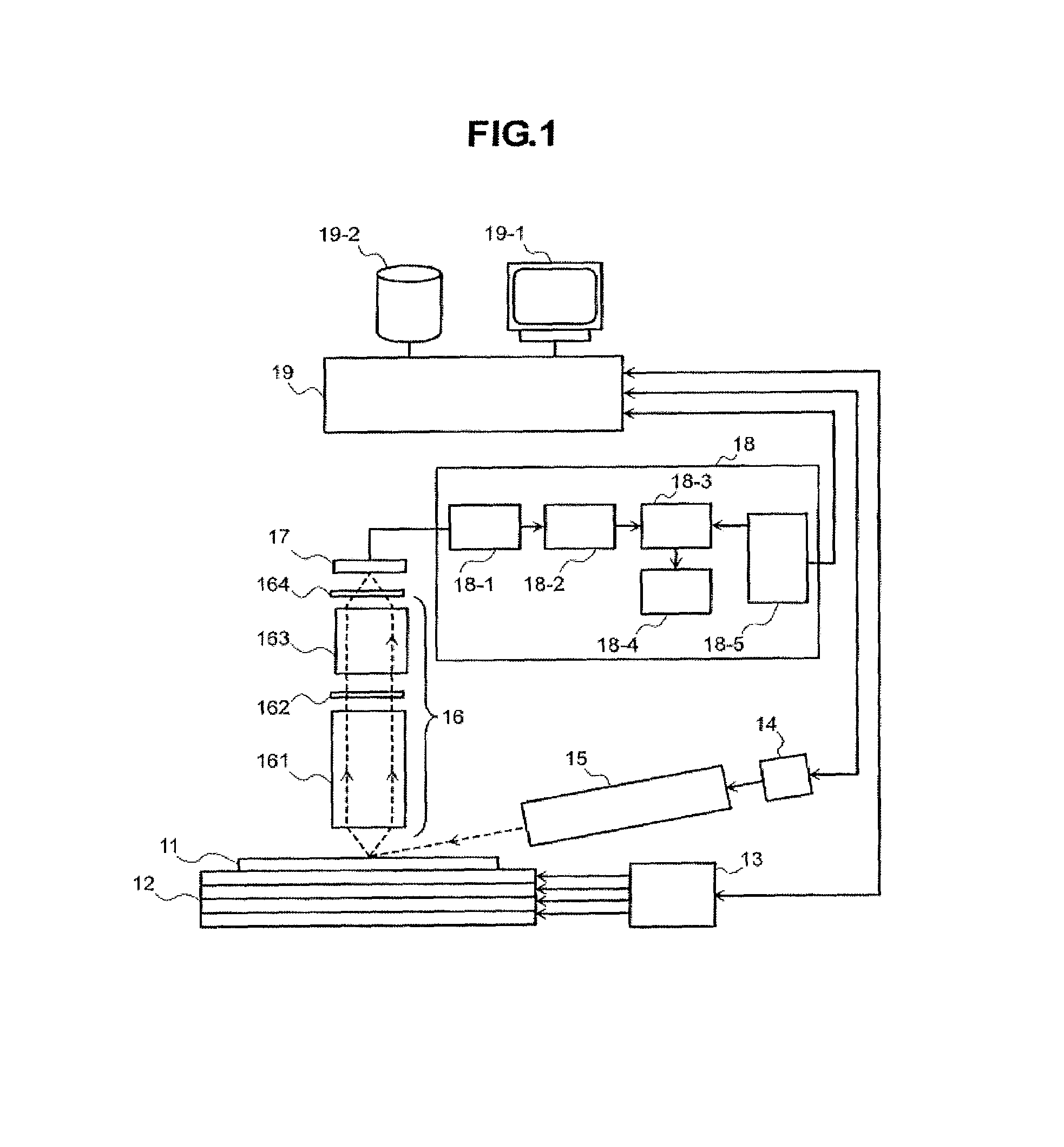 Defect inspection method and apparatus