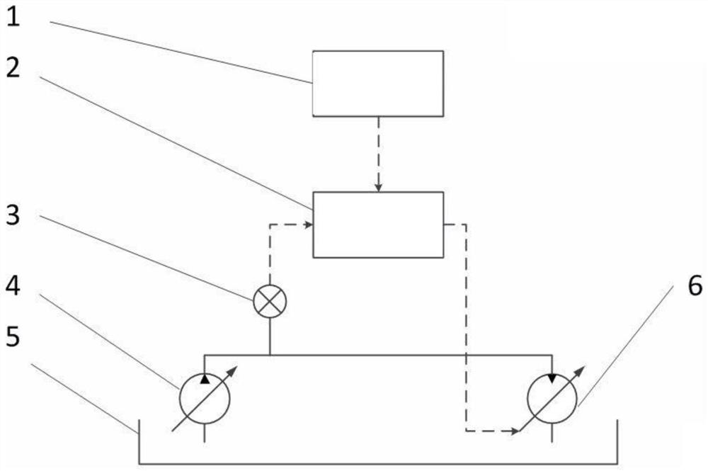 Engineering machinery, walking system and control method