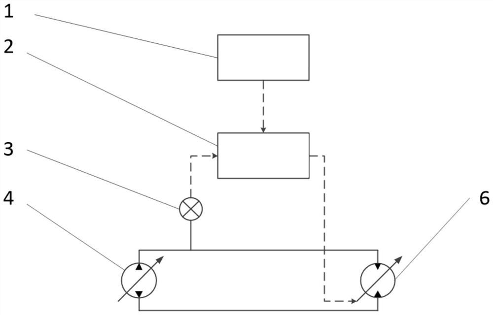 Engineering machinery, walking system and control method