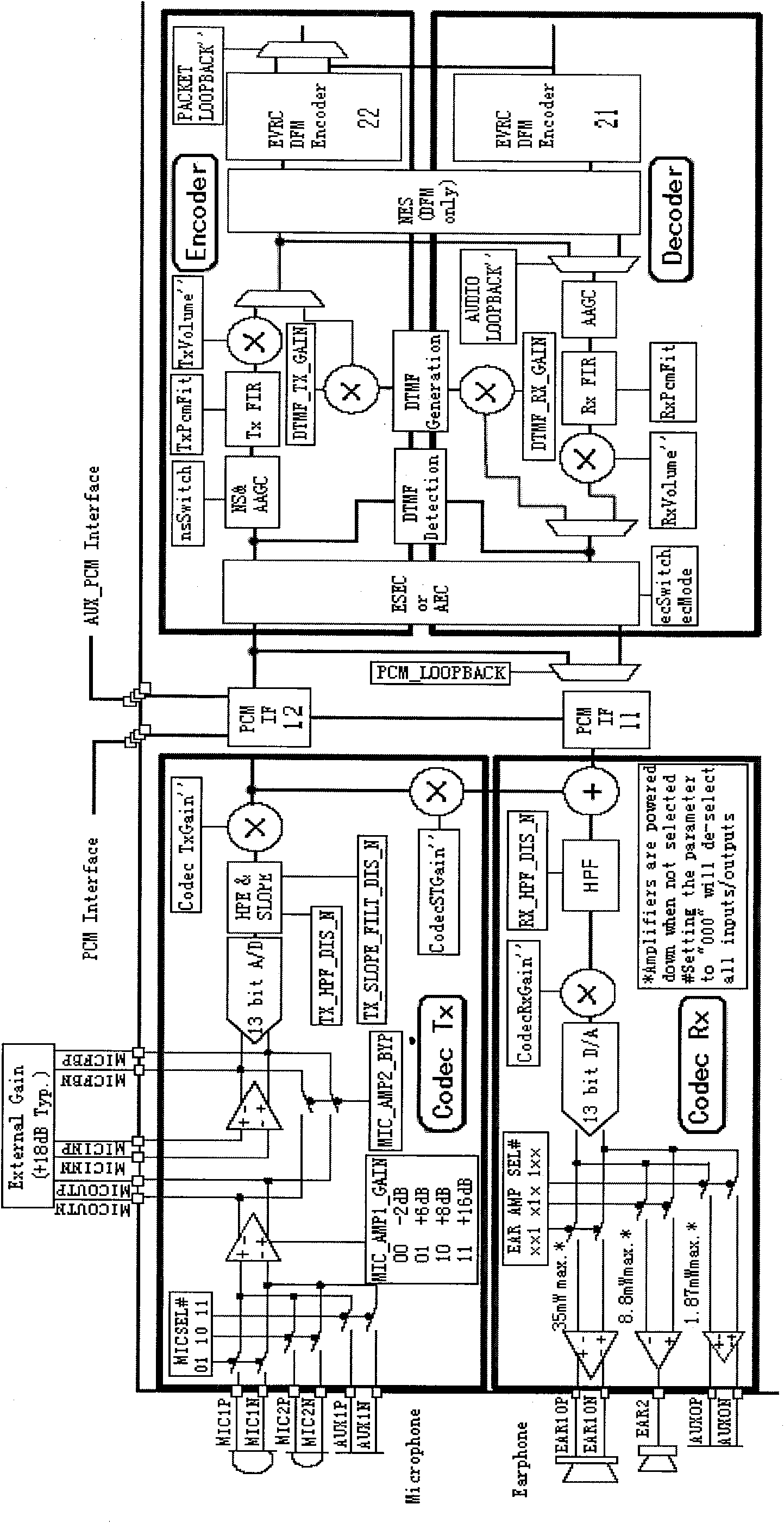 Voice monitoring method and device