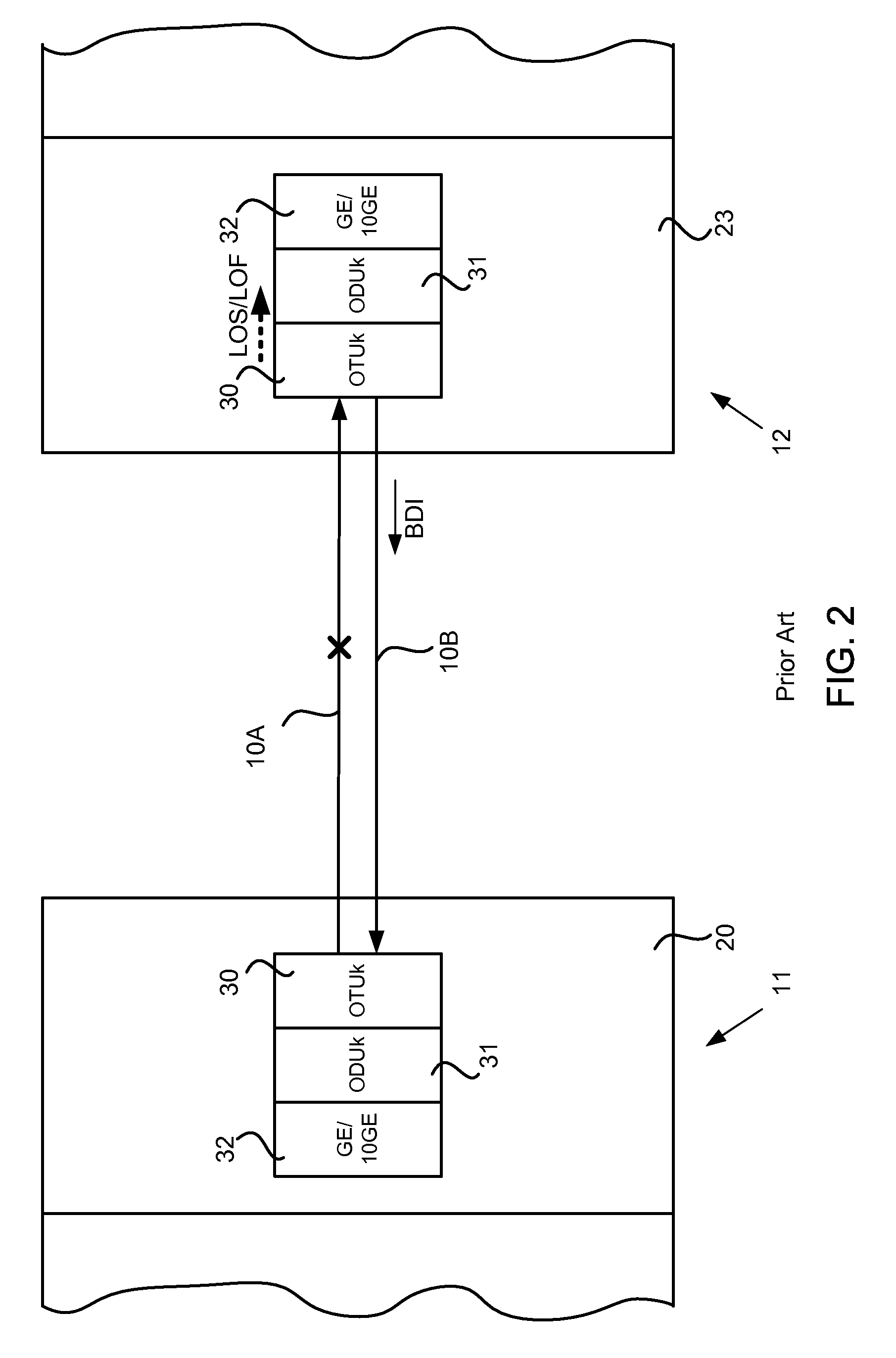 Response to OTUk-BDI for OTN interfaces to restore bidirectional communications