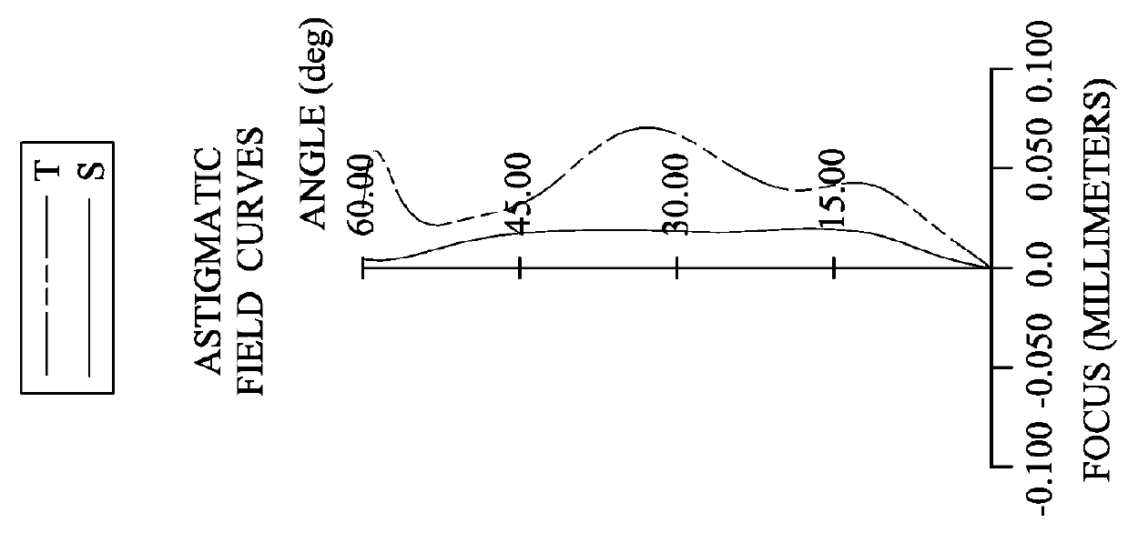 Optical imaging module, image capturing apparatus and electronic device