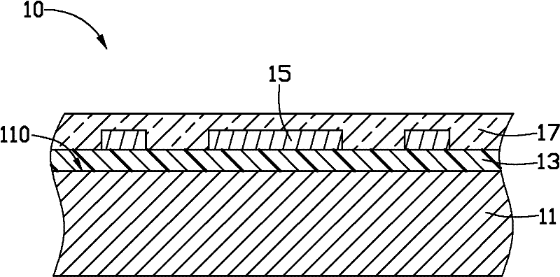 Electronic device shell and manufacturing method thereof