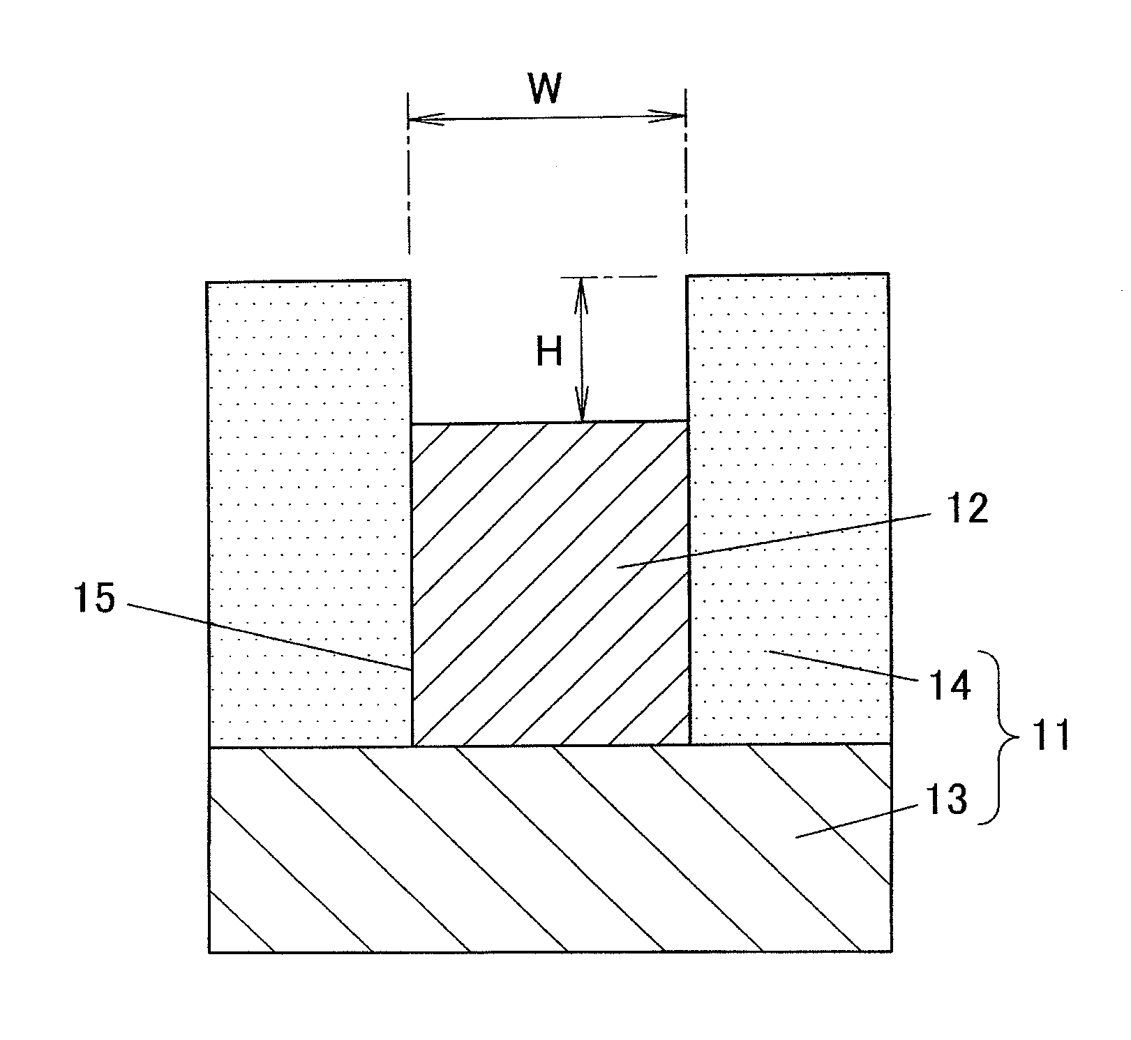 Electroforming method