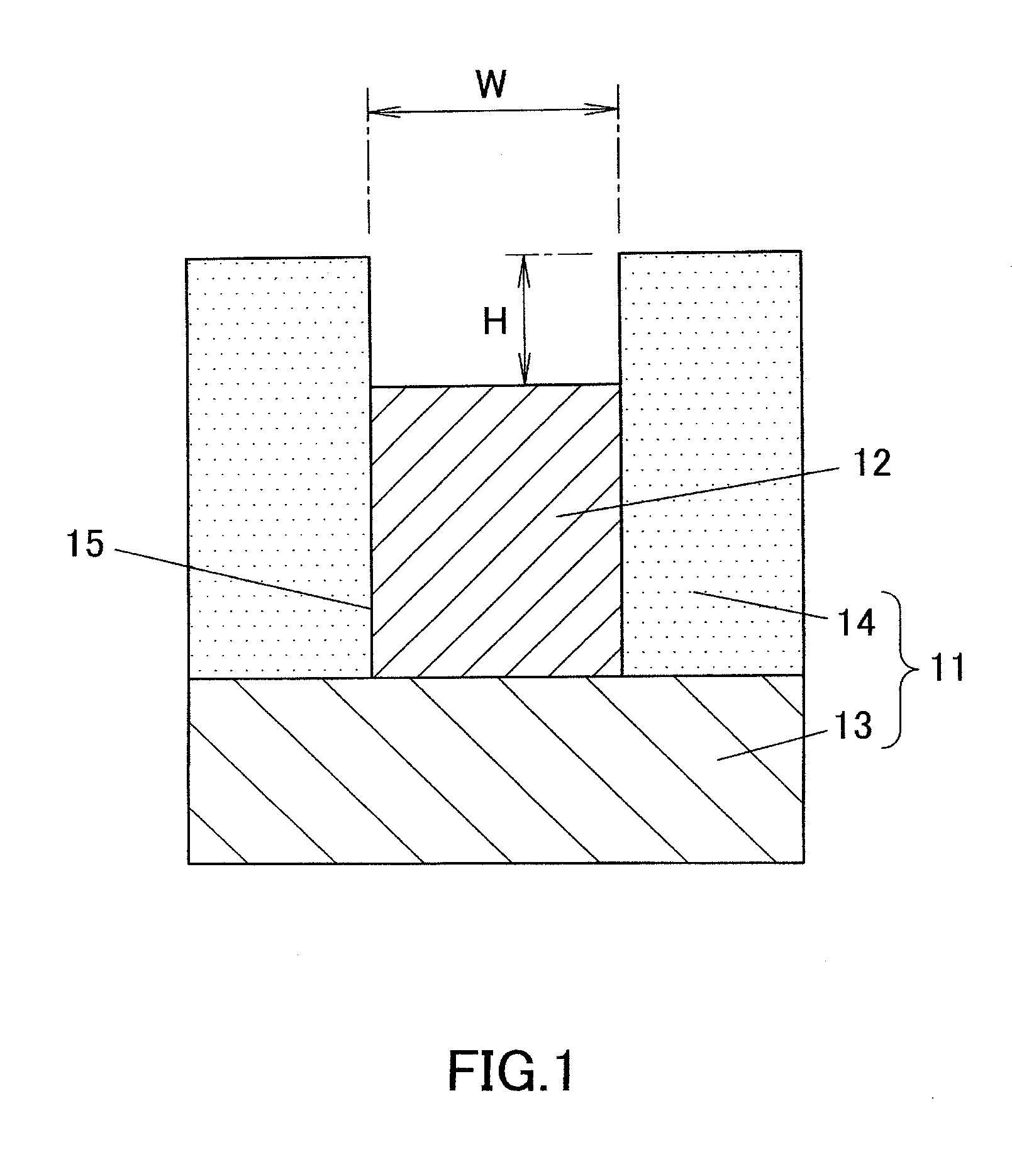 Electroforming method