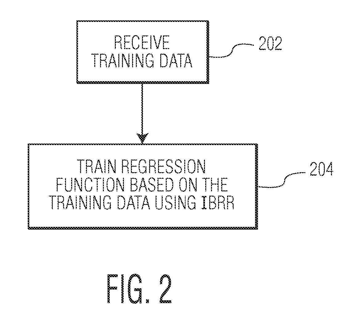 Method and System For Regression-Based Object Detection in Medical Images