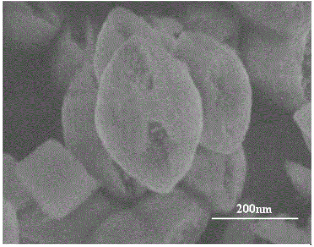 Titanium-silicon micro-mesoporous molecular sieve composite material and synthetic method thereof