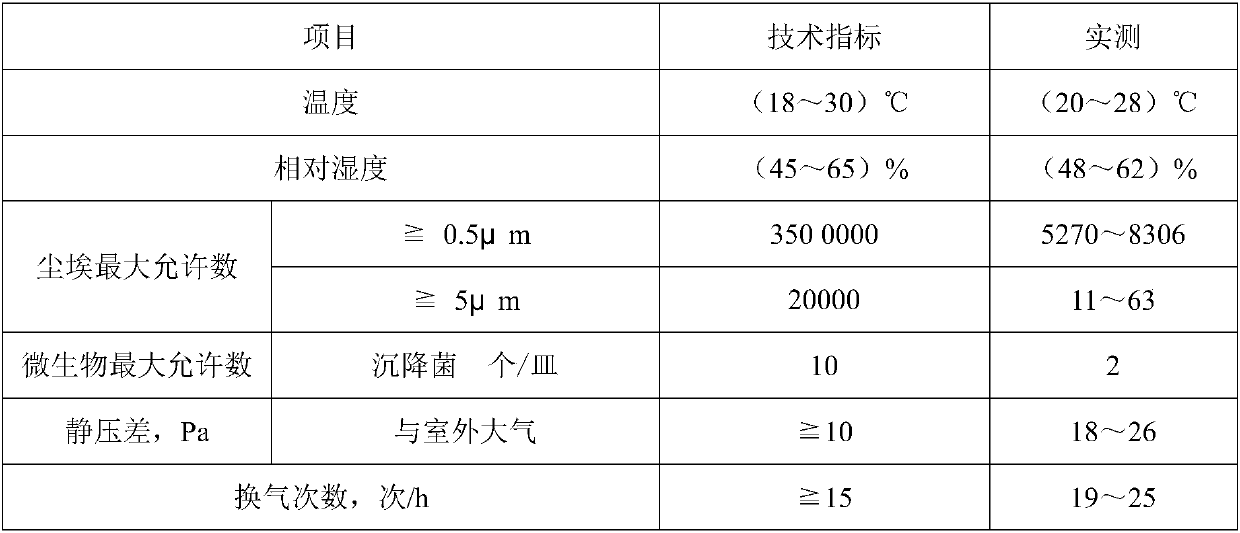 Medical cold compress patch and preparation method thereof