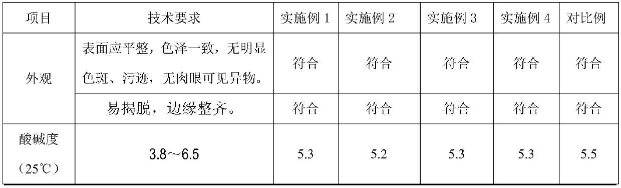 Medical cold compress patch and preparation method thereof