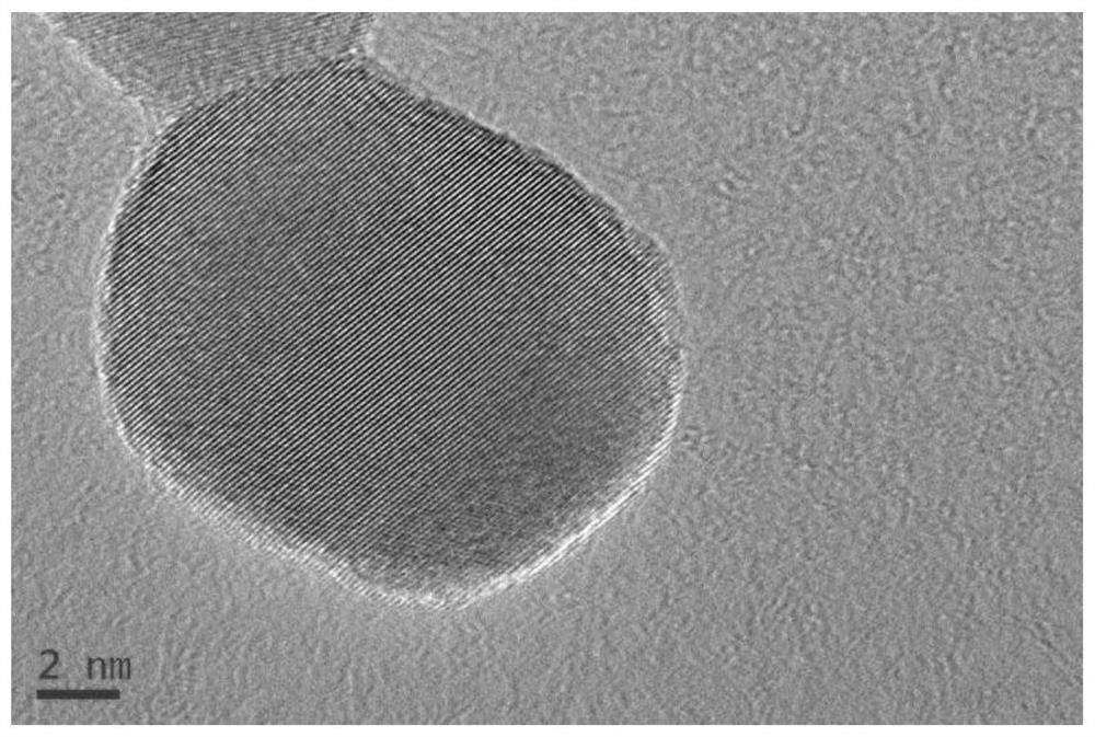 Method for extracting nano second phase by using non-aqueous solution electrolysis system