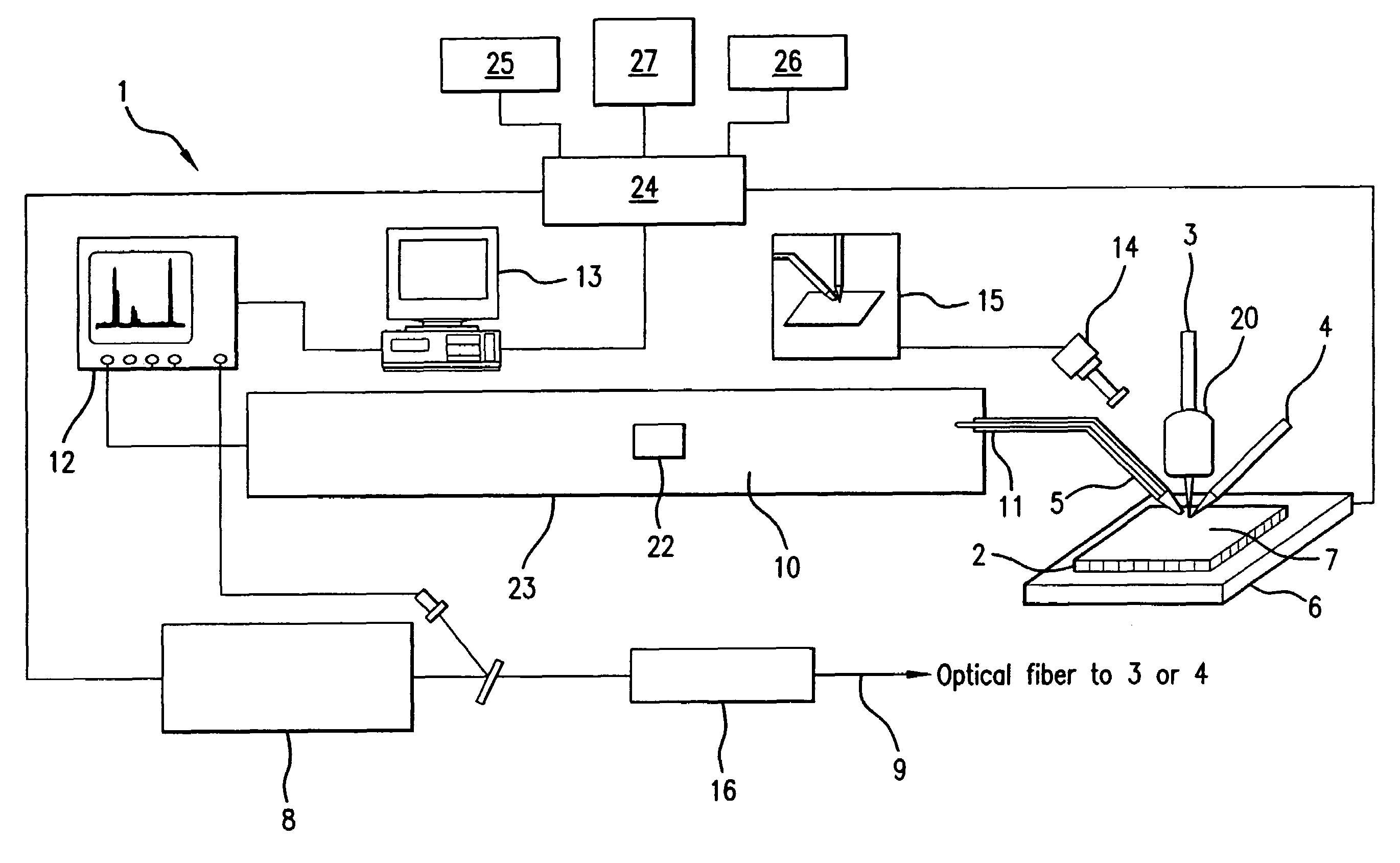 Protein microscope