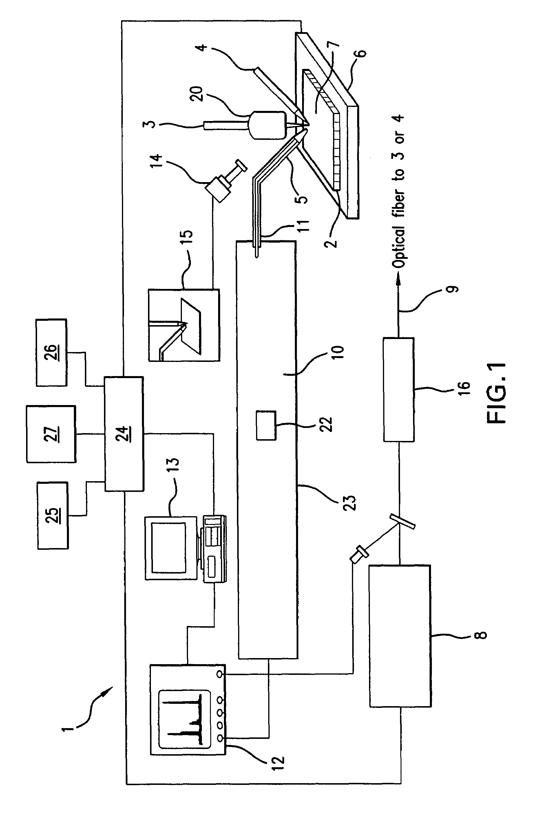 Protein microscope