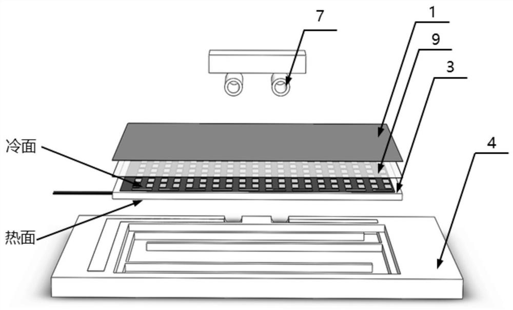 A flexible tactile feedback device with consistent presentation of temperature and texture