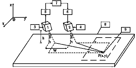 Sheet air coupled ultrasonic Lamb wave total-focusing imaging detection method